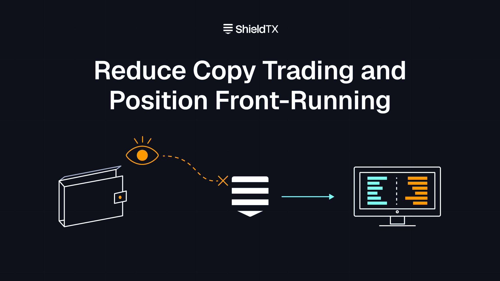 Reduce copy trading and position front-running while executing on Hyperliquid